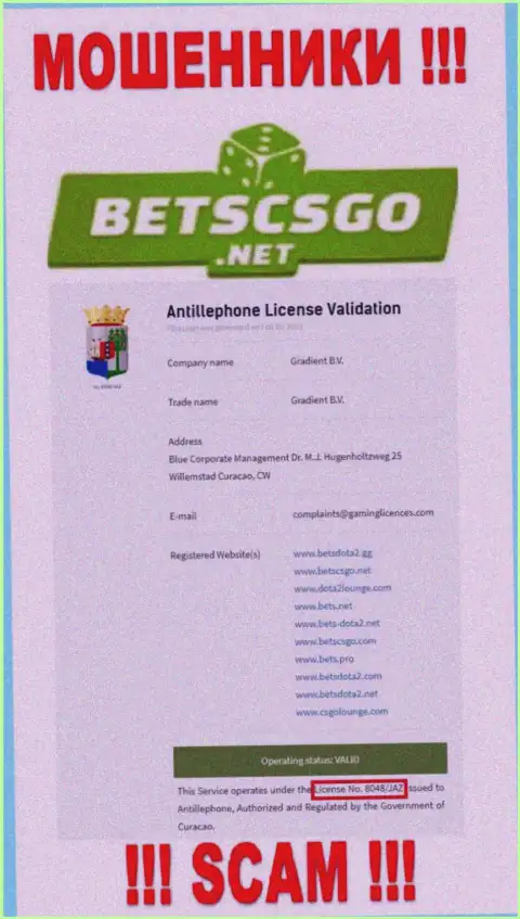 На информационном портале кидал BetsCSGO хоть и показана лицензия, но они все равно АФЕРИСТЫ