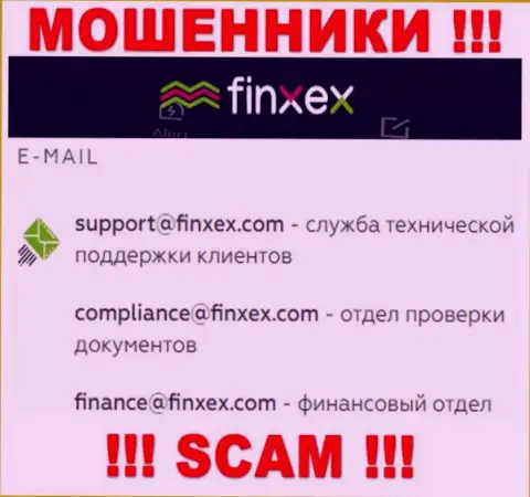 В разделе контактной информации internet воров Finxex Com, размещен именно этот е-мейл для связи
