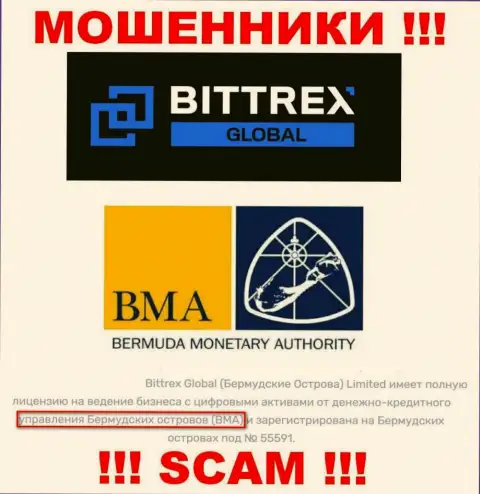 И организация Bittrex Com и ее регулятор - Bermuda Monetary Authority, являются махинаторами