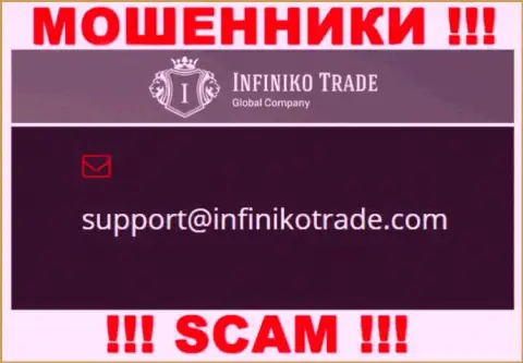 Вы обязаны осознавать, что переписываться с организацией Infiniko Trade через их е-майл опасно - это мошенники