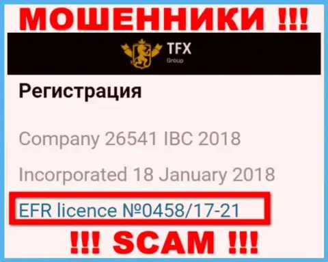 Деньги, отправленные в TFX Group не вывести, хоть приведен на информационном портале их номер лицензии на осуществление деятельности