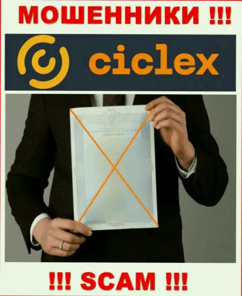 Информации о лицензии конторы Ciclex у нее на официальном онлайн-ресурсе НЕ засвечено
