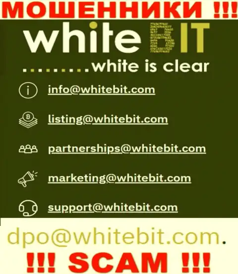Советуем избегать общений с мошенниками WhiteBit, в том числе через их е-майл