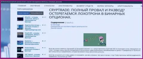 Публикация о неправомерных действиях мошенников CrypTrade365, будьте весьма внимательны !!! РАЗВОДНЯК !!!