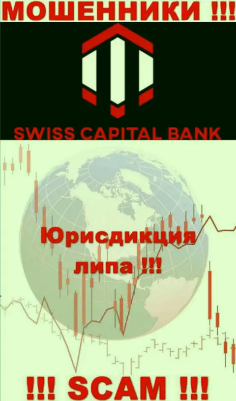 Swiss C Bank решили не распространяться об своем реальном адресе