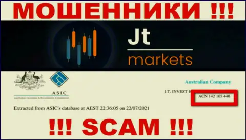 Финансовые средства, доверенные JTMarkets не вывести, хотя и размещен на сайте их номер лицензии