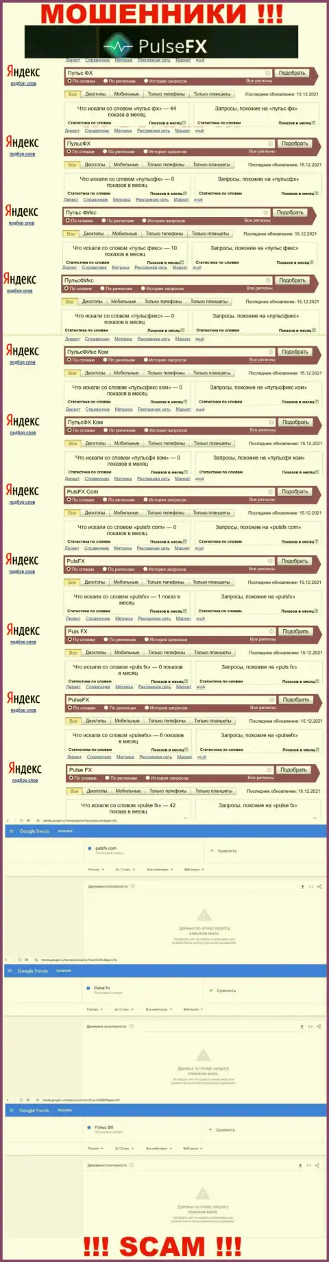 Суммарное число поисковых запросов в интернете по бренду мошенников PulseFX