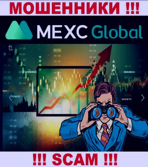 Звонари из конторы MEXC Global уже смогли добраться и к Вам