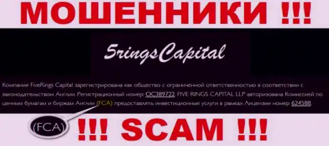 Не сотрудничайте с организацией FiveRings Capital - работают под крышей оффшорного регулятора: Financial Conduct Authority