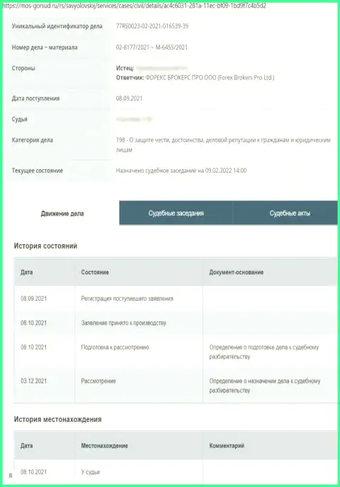 Московский районный суд приступил к изучению искового заявления жуликов Латокен в отношении Forex Brokers Pro Ltd