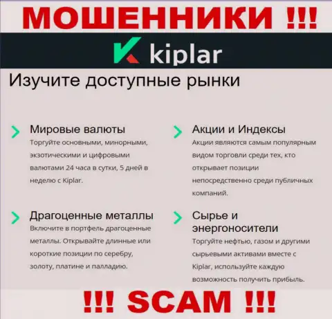 Kiplar - хитрые интернет-мошенники, сфера деятельности которых - Broker