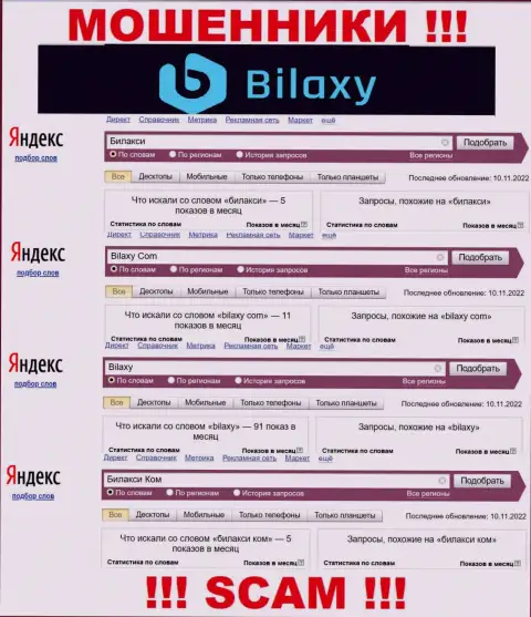 Насколько мошенники Bilaxy пользуются популярностью у пользователей всемирной сети интернет ?