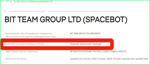 БитТим Групп ЛТД (SpaceBot Ltd) были признаны Центробанком России финансовой пирамидой