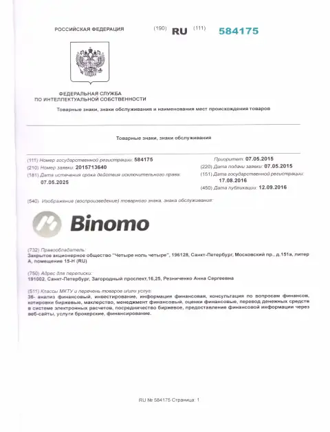 Описание бренда Биномо Ком в Российской Федерации и его обладатель