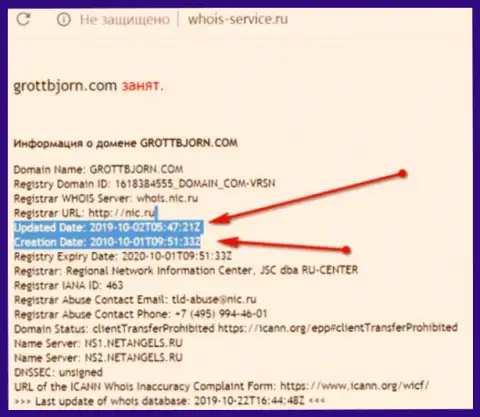Дата оформления веб-ресурса GrottBjorn Com - 2010 г.