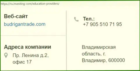 Адрес расположения и номер телефона жулика BudriganTrade Com в пределах Российской Федерации